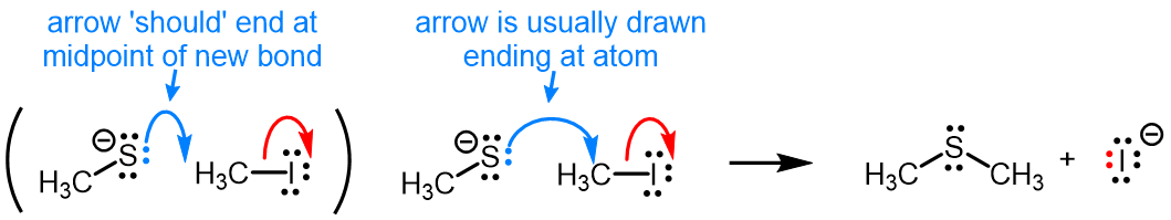 Arrow pointing at atom means formation of a new bond.